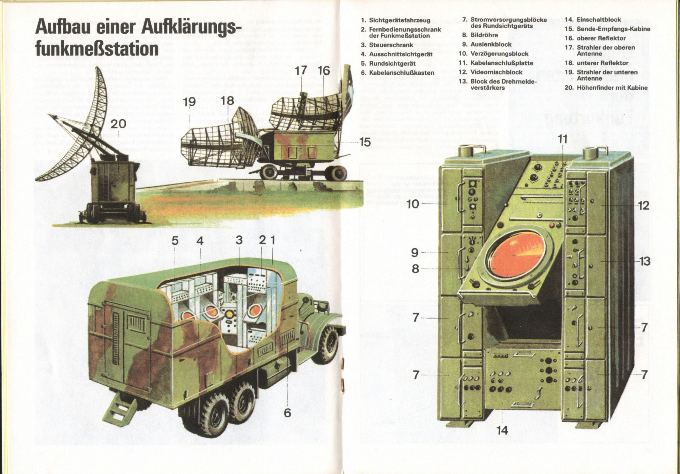 Zum Vergrößern anklicken