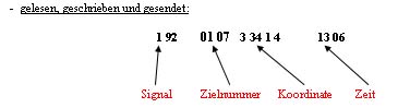 Meldung zu einem Luftziel